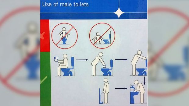 Toilet Signage 